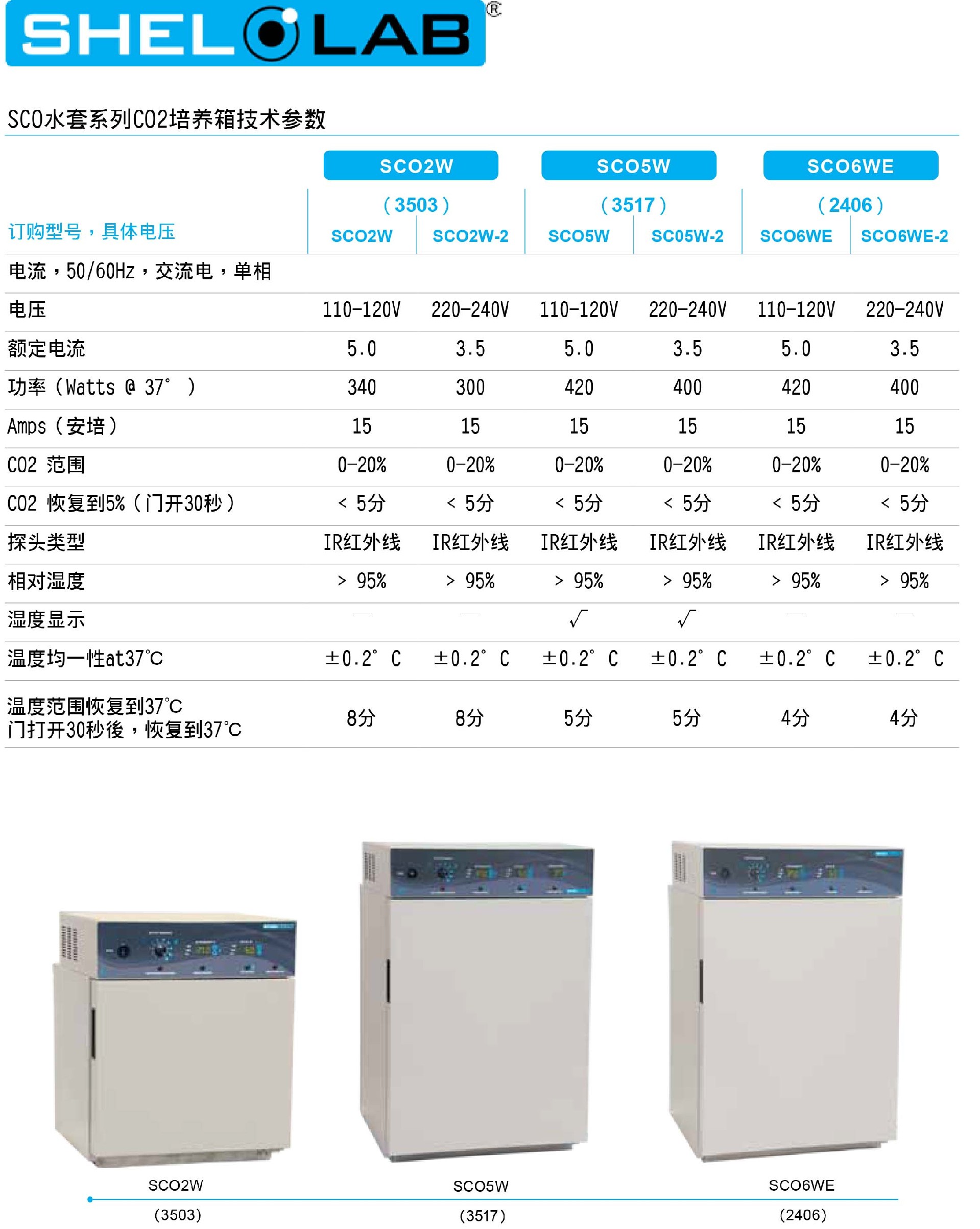 CO2水套培養箱中文6頁(yè)（SCO6WE-2等）-1.jpg
