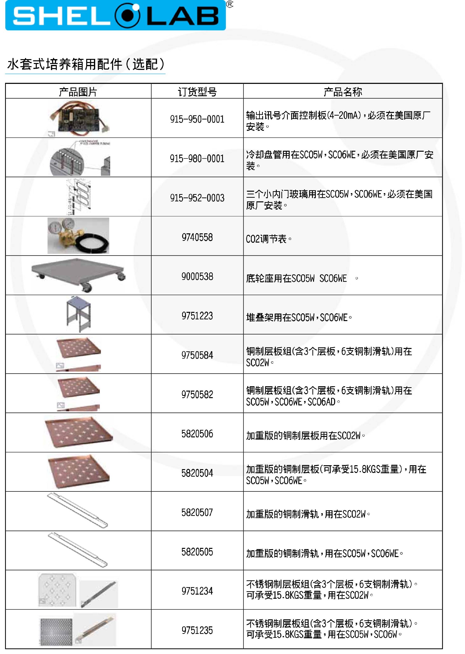 CO2水套培養箱中文6頁(yè)（SCO6WE-2等）-2.jpg